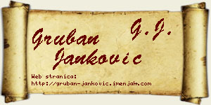 Gruban Janković vizit kartica